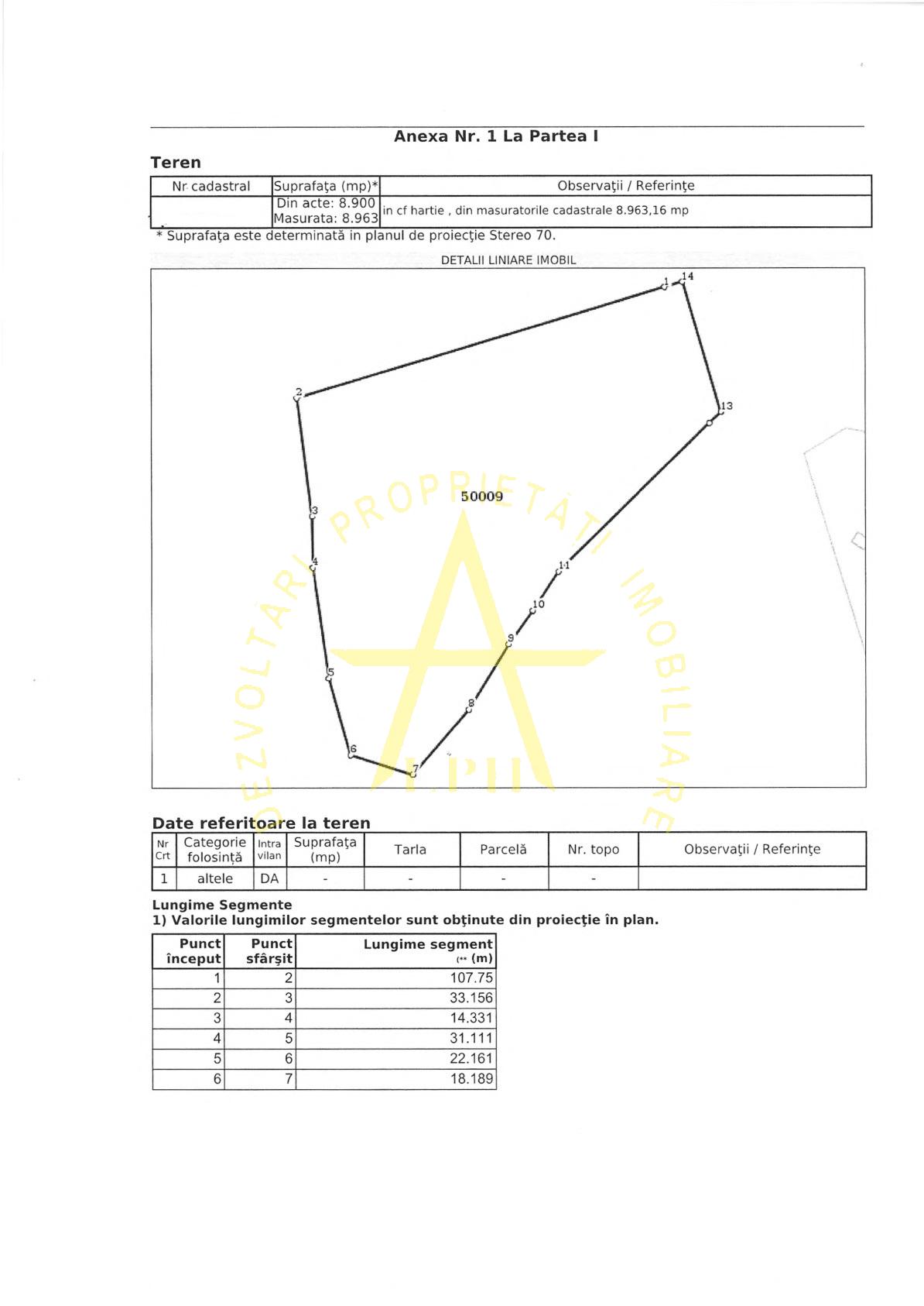8900 mp (cad.)